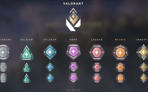 Valorant Dereceli Ne Zaman Açılır? Yapılması Gerekenler Nedir?