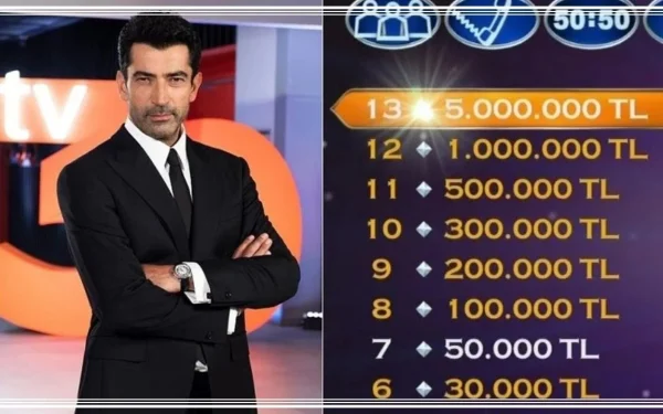 ATV “Kim Milyoner Olmak İster?” Nasıl Başvuru Yapılır, Şartlar Neler?